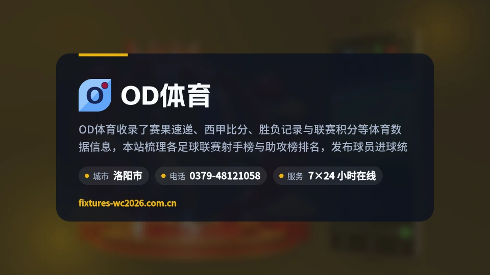 OD体育概况